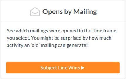 AA_Reports_Opens by Mailing2-Fixed